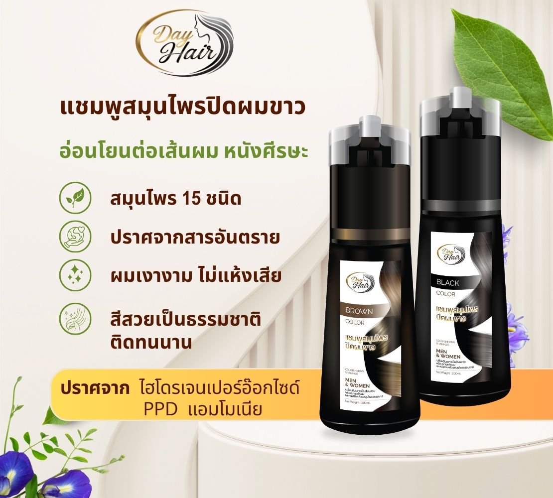 การ์ดเมสเสจ